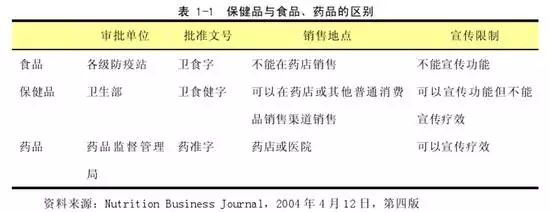 国家打击保健品诈骗最新消息图片,公安部全国打击保健品诈骗案件