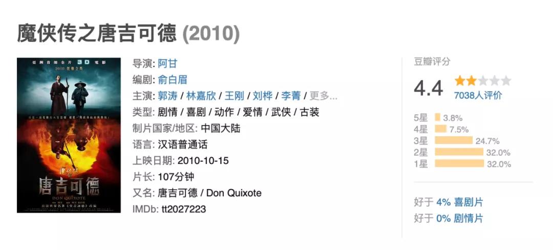 割了13年韭菜，全民愤怒！中国电影界的“大流氓”，何时能凉？