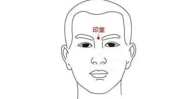 头痛牙痛眼睛痛吃什么药,牙痛头痛按合谷穴管用吗