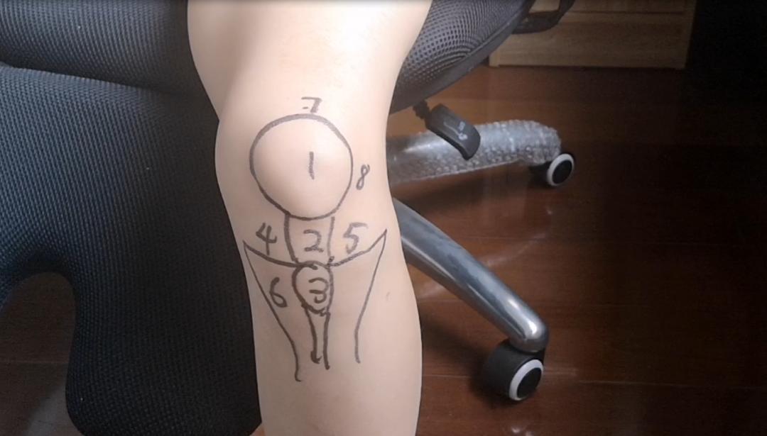 不同膝盖疼痛是暗示什么,不同位置的膝盖疼