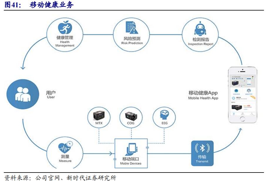 京东方深度解析,京东方n50和友达6.0面板哪个好