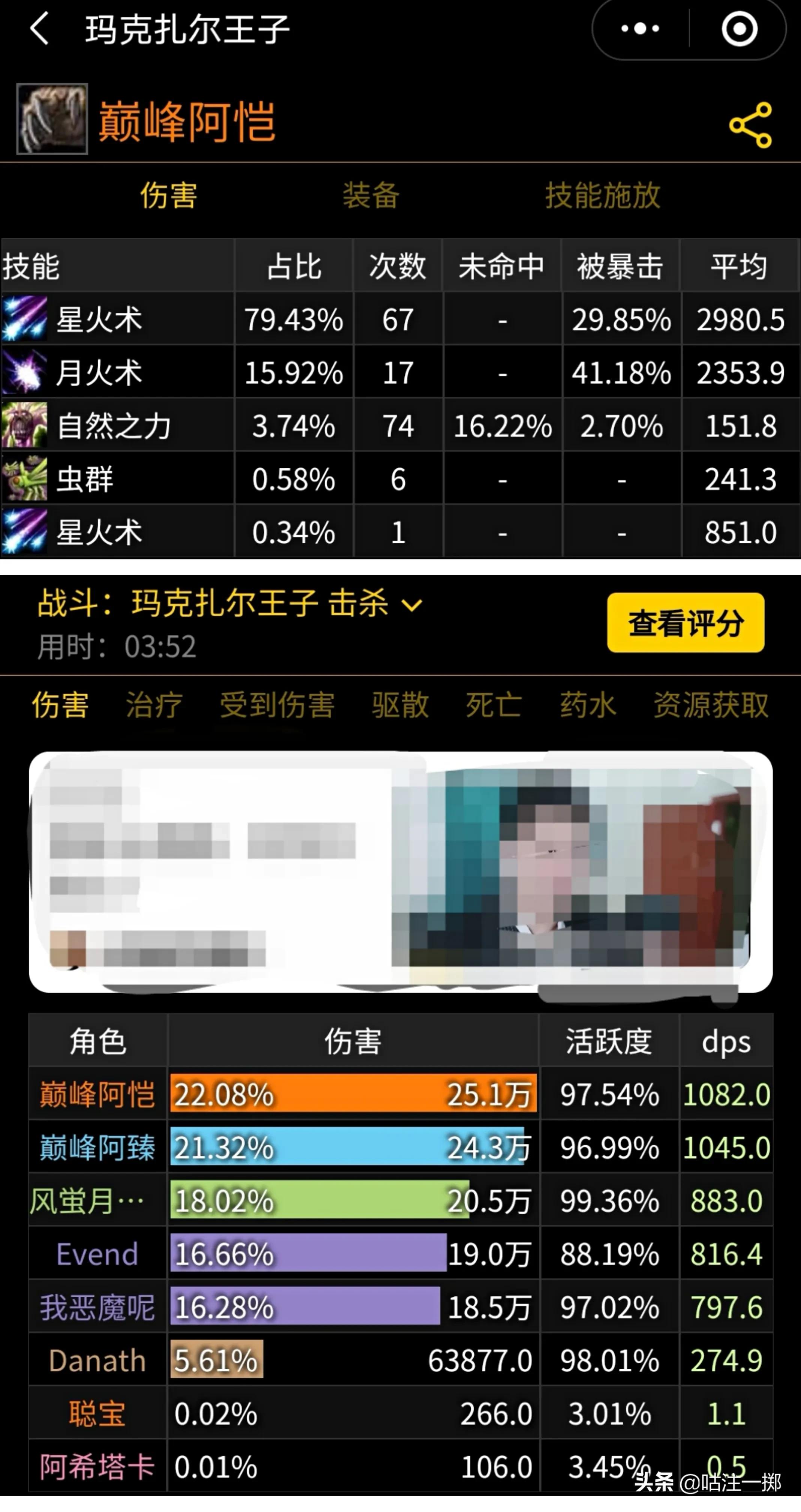 tbcp1阶段咕咕毕业装备,tbc咕咕振翅技能在哪学