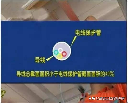 家装电路插座施工布线图解,三室两厅家装电路施工布线图解