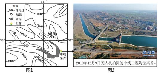 「试题链接」2022年高考地理热点区域——南阳