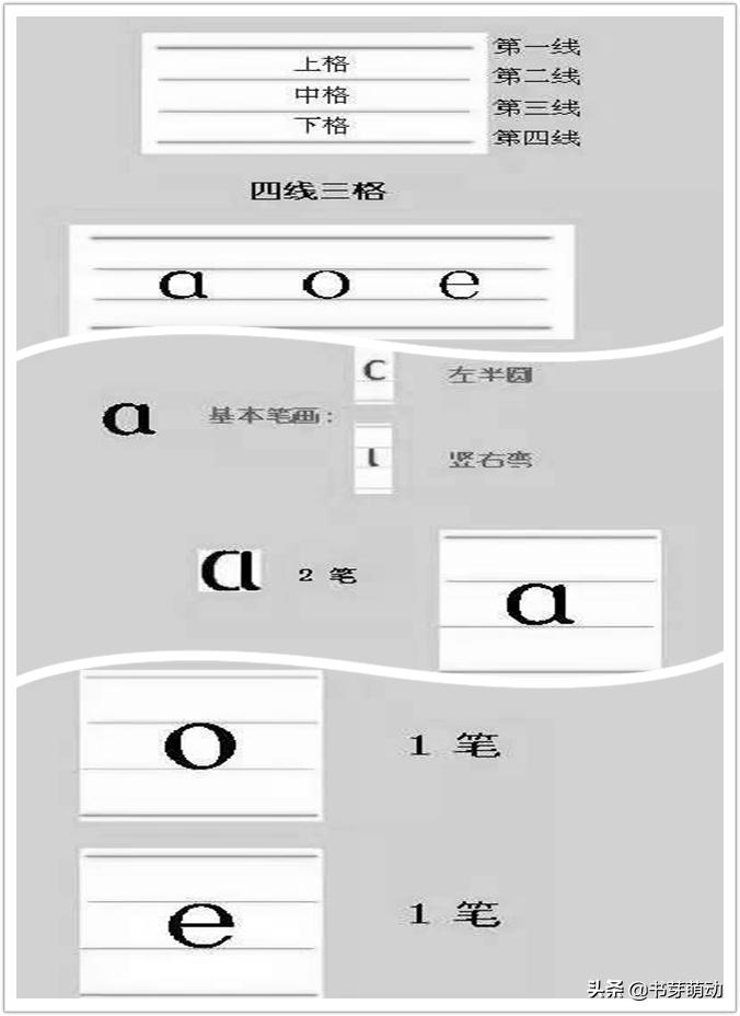 幼儿拼音巧记法,最新幼儿园看图学算术