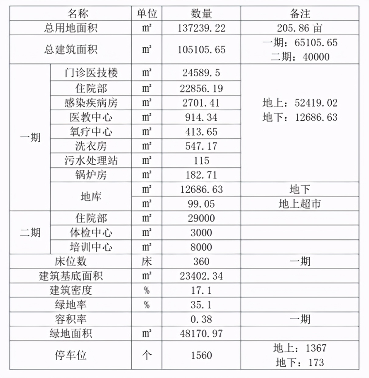 失去翅膀的天使演唱,失去翅膀的天使原版