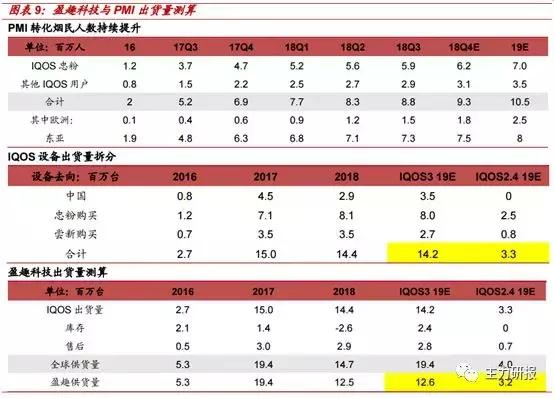 第一财经吴俊琛：我们关注事迹的低点、行业的拐点（教你读研报）