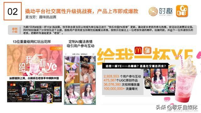 短视频伪原创是什么,短视频批量伪原创教程