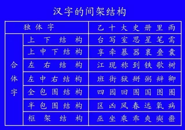 爸爸请多陪陪我,爸爸请给我们多点陪伴