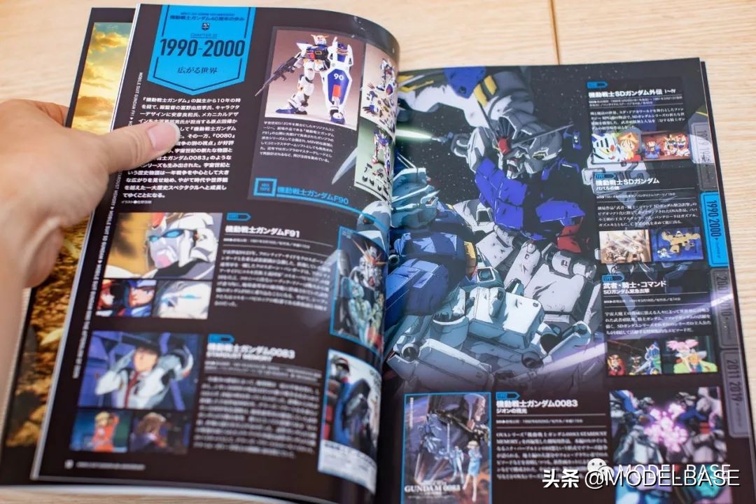 高达40周年纪念书公布,高达纪念作品大全