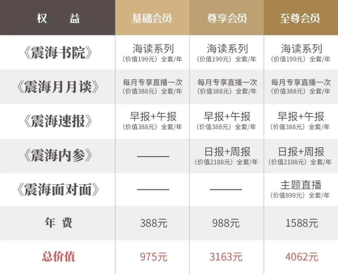 会赚钱的人越来越赚钱,那些赚大钱的人都是怎么做到的