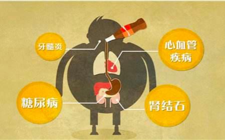 总喝饮料会影响生育吗,总喝饮料会得糖尿病吗