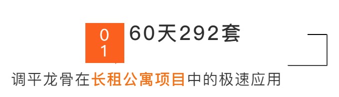 品宅产品|CARR®卡瑞调平龙骨—“极速找平王”