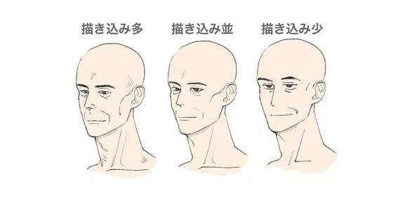 大叔怎么画正脸,成熟帅大叔画法