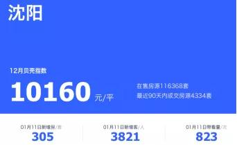 投资客房源,投资客的集中抛盘