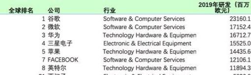 摩托罗拉与华为,摩托罗拉对华为的看法