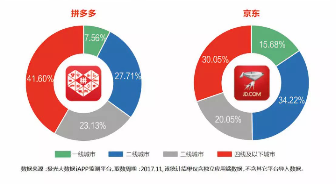 9.9元包邮的农产品,9.9商品包邮还能赚钱的秘密