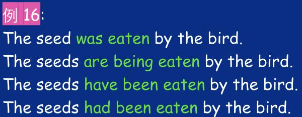 英语造句语法不会,英语造句的方法和技巧