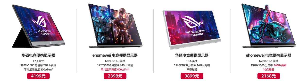 ehomewei便携显示屏怎么样,ehomewei便携显示器使用体验