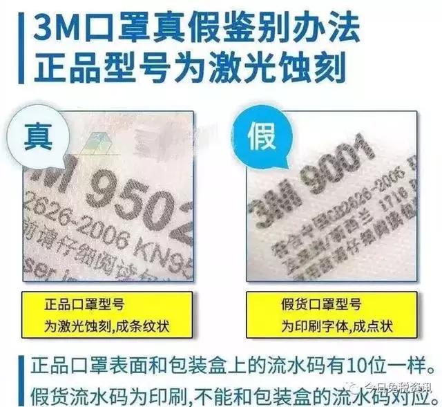 黑心！这些国内外口罩全是假货！附真假鉴别方法