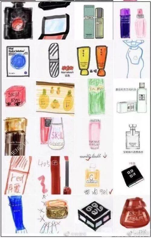 代购们别吹了！这些网红产品居然连成分都不合法？