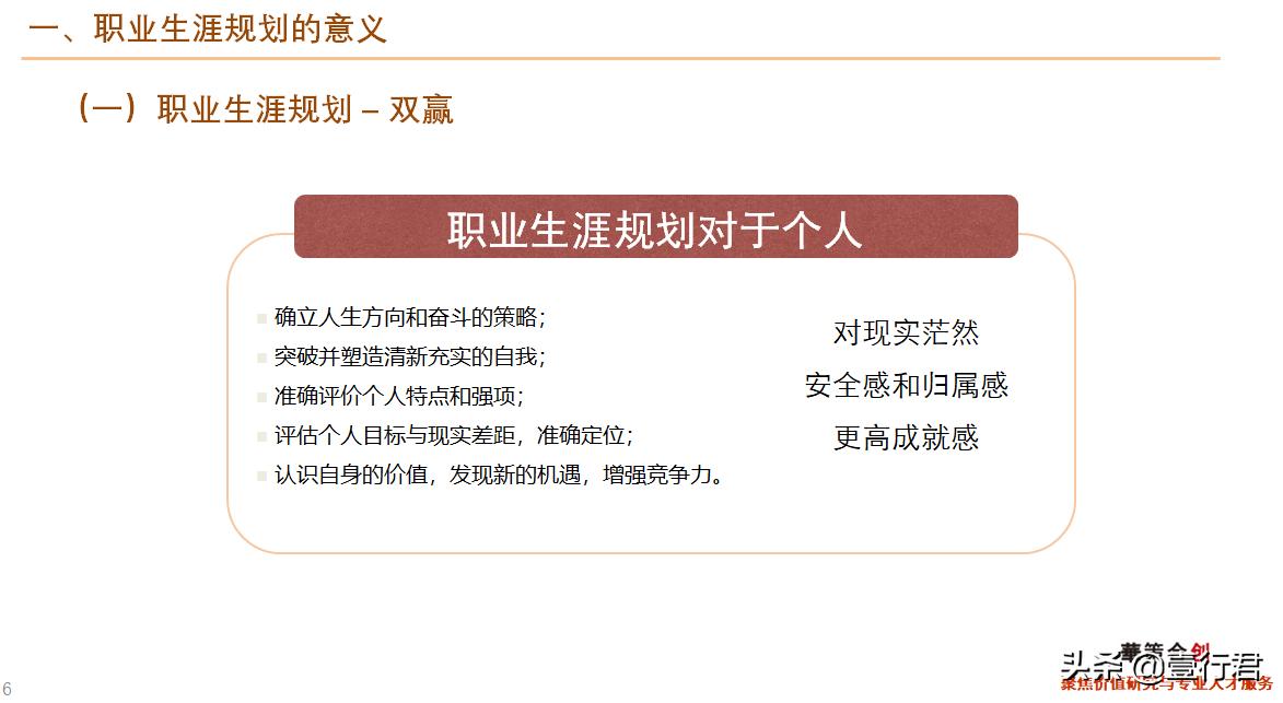 大学生职业生涯规划课件,职业生涯规划课总结800字