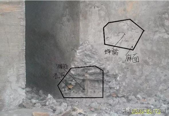 混凝土质量验收常见问题,混凝土路面施工常见质量问题