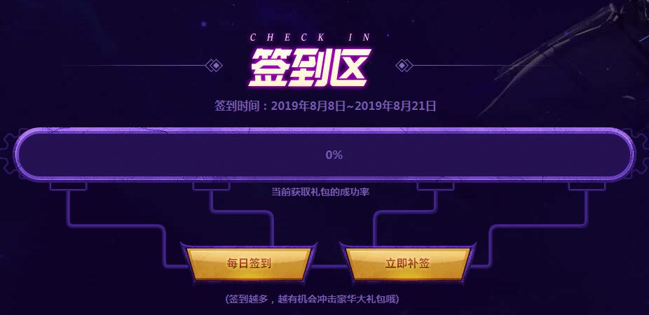 dnf2024新春光环什么样,dnf现在还能得到什么光环