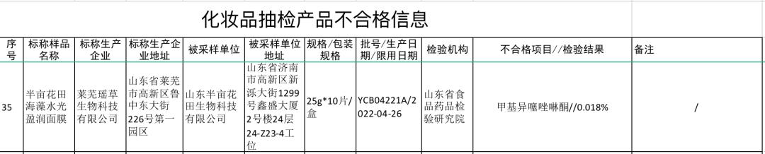 豪华品牌集体涨价,大牌化妆品集体涨价