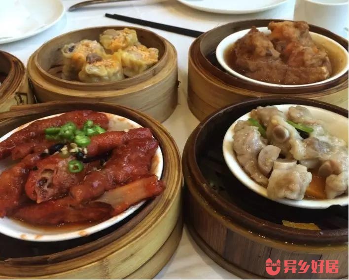 纽约留学和租房哪个好申请,纽约留学租房攻略