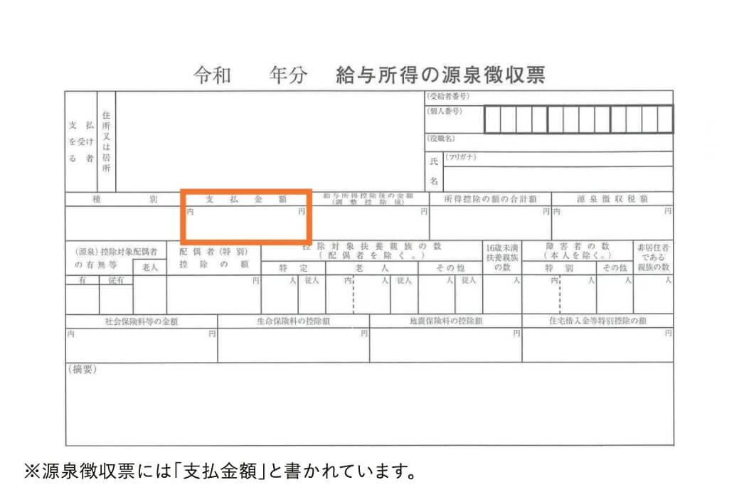 日本税目,日本县民税