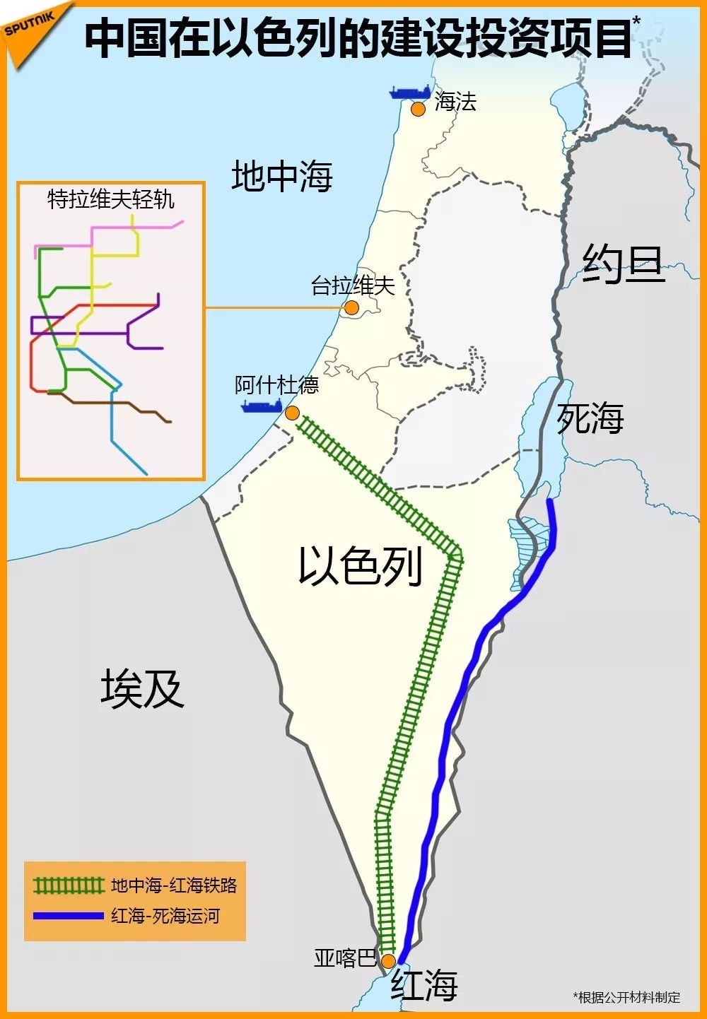 看到以色列有什么感想,以色列是否租了港口给中国