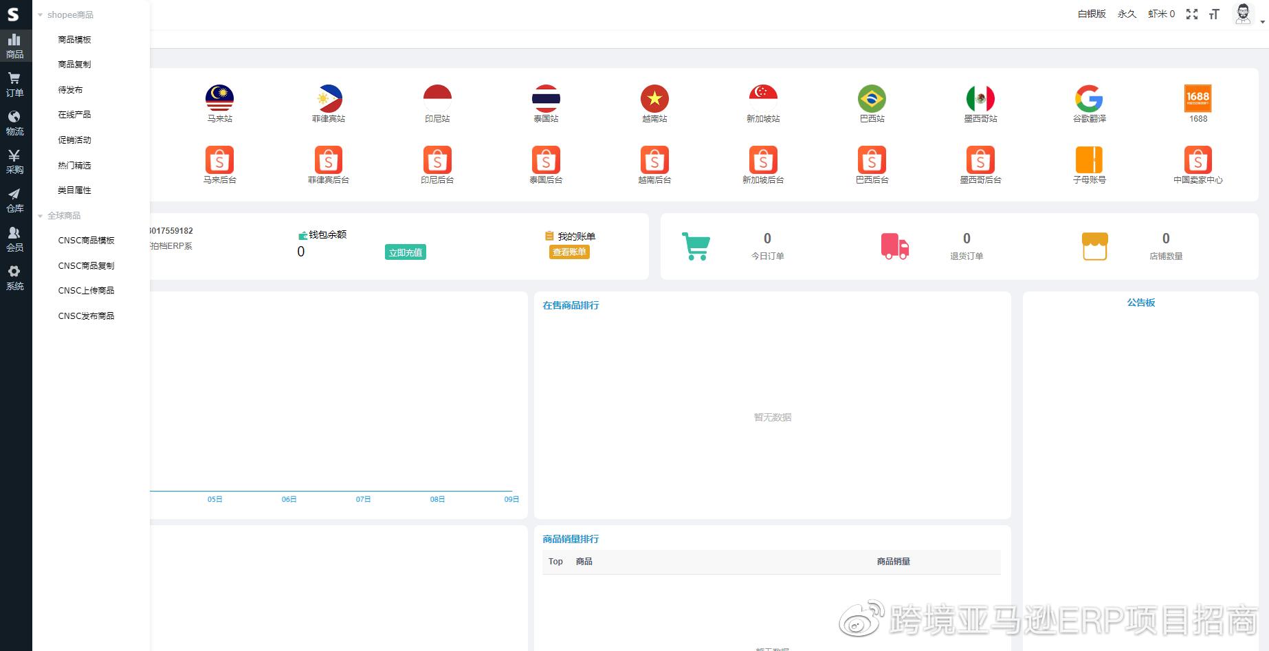 跨境电商虾皮新玩法怎么做,跨境电商虾皮操作方法