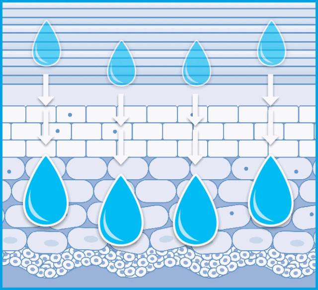 双下巴显脸大怎么改善,双下巴很明显但是不胖