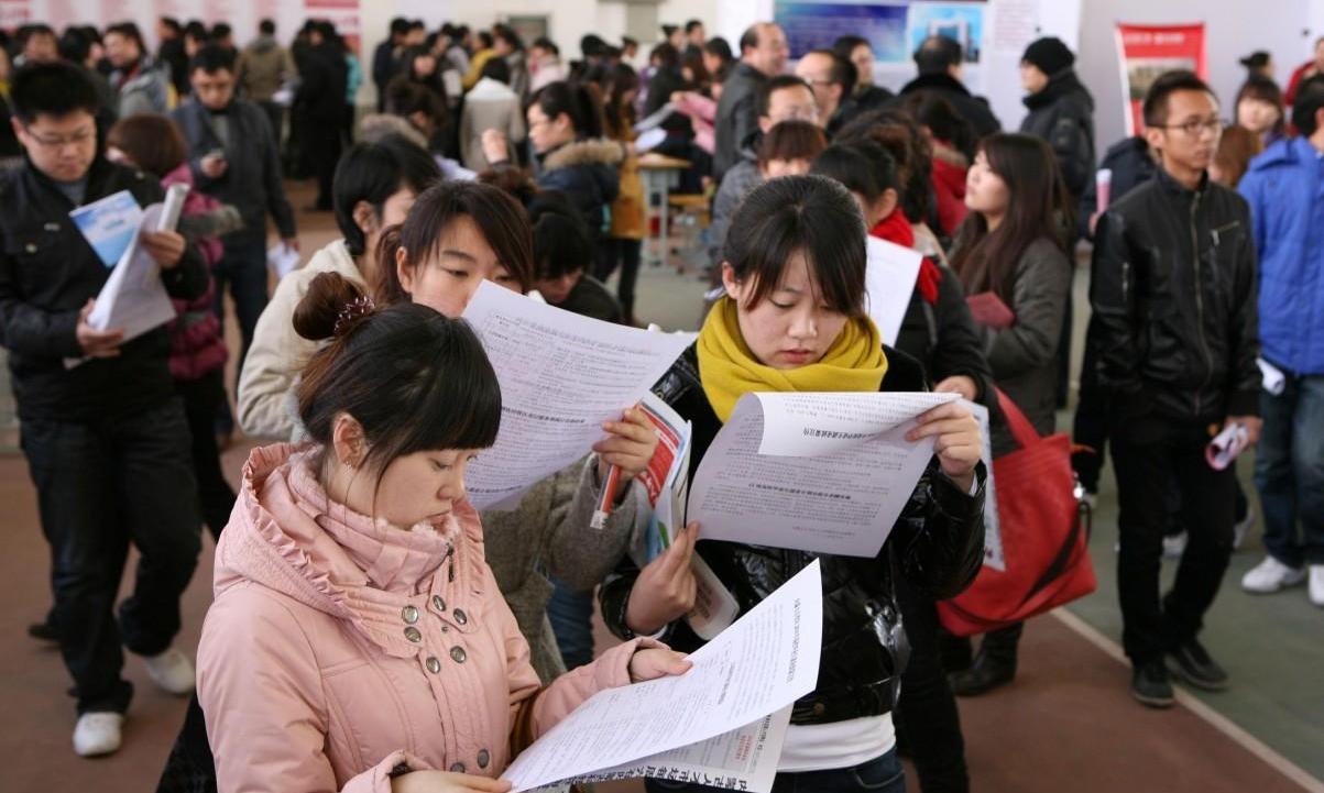 考研失败怎么准备二战,二战考研失败啥也不会怎么找工作