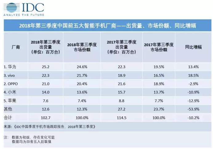 罗永浩怎样从破产阴影中走出来,罗永浩失败者心态