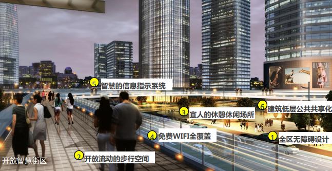 昆明未来的规划实景效果图,昆明东部商务区效果图