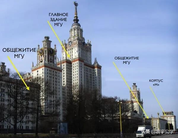 俄罗斯莫斯科国立大学申请条件,俄罗斯留学上学