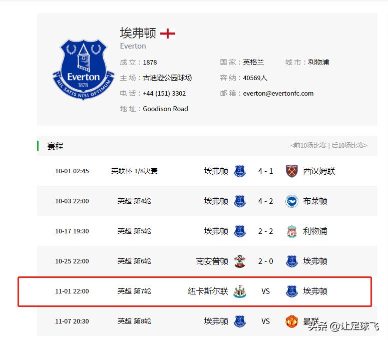 利物浦2-2埃弗顿j罗,j罗埃弗顿vs利物浦