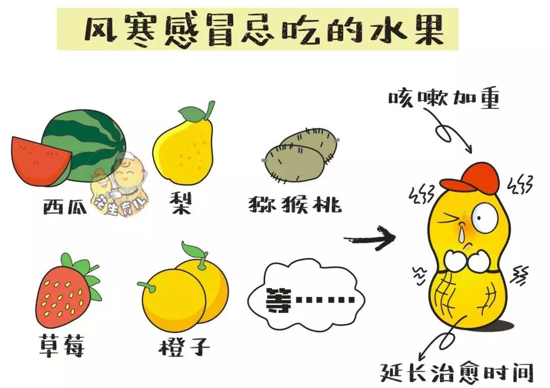 孩子咳嗽雪梨川贝水,宝宝咳嗽喝了雪梨水更咳怎么回事
