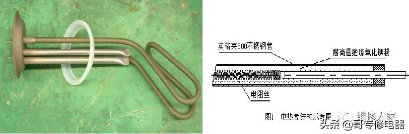 电热水器储水知识,电热水器技术维修培训
