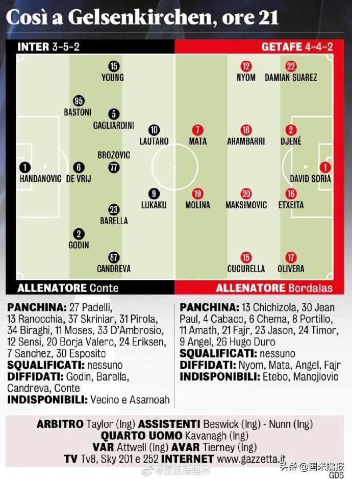 国米新闻日报,国米新闻日报谈梅西