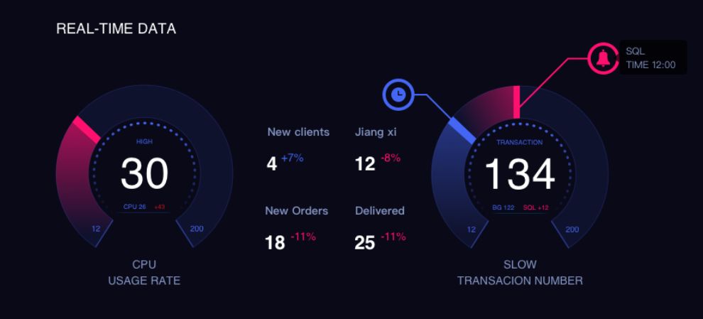ppt如何制作炫酷科技款小视频,ppt怎么做出炫酷文字