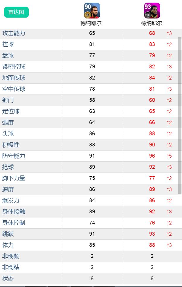 精选卷现在要用吗？关键精选上线！法国比利时精选评测