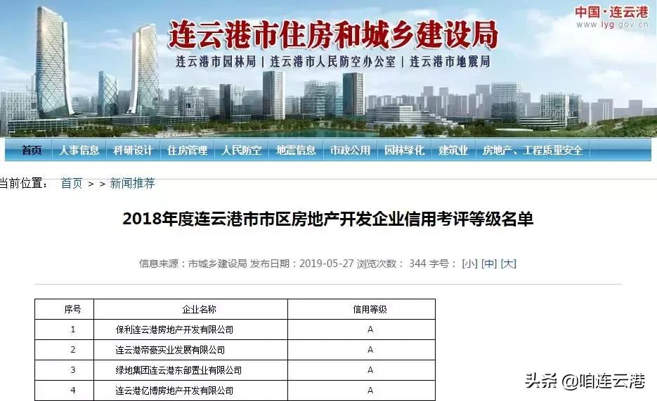连云港23家房企,连云港d级房地产开发商
