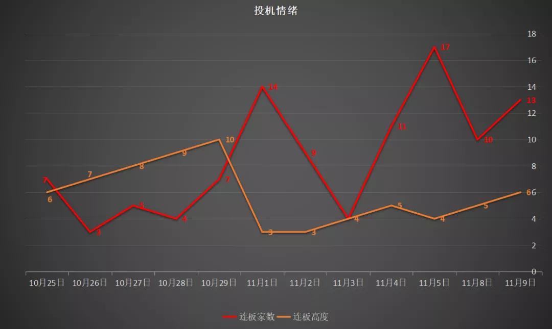针对内卷现象你怎么看,国家对内卷现象的政策