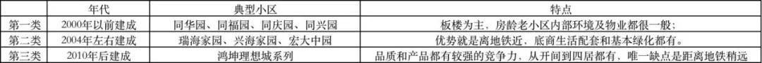 被低估的五个低价潜力股,被低估的三款三十多万的车