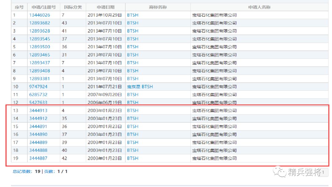 瀹濆鐭冲寲鍟嗘爣,瀹濆鐭冲寲闆嗗洟鏃楀笢