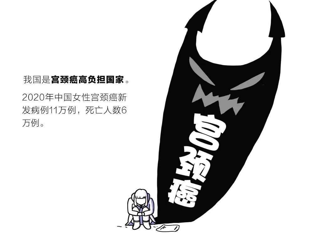 宫颈3级病变到癌需要几年时间,宫颈活检一度病变到癌要多长时间