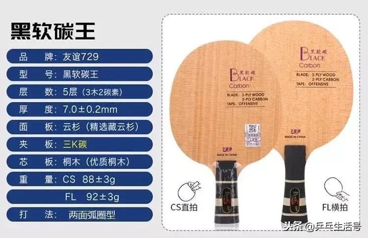 729黑软碳王用什么胶皮,729黑软碳王内置还是外置